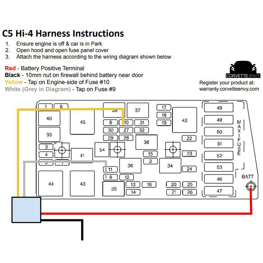 Corvette Envy C5 HI-4 Harness for Headlights