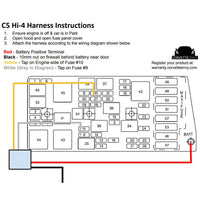 Corvette Envy C5 HI-4 Harness for Headlights